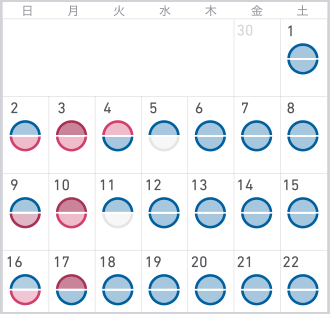 The calendar display shows patterns in blood pressure at a glance.