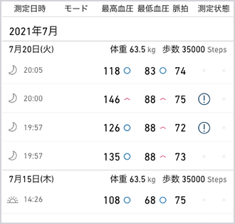 血圧記録表ですべての測定データが平均化されずに測定ごとの値が一覧で表示できる。