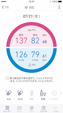 血圧管理機能 登場 かんたん血圧日記
