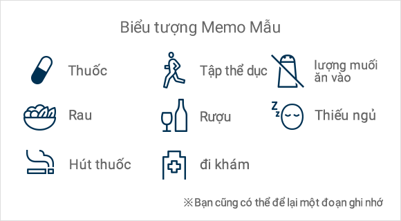  Biểu tượng Memo Mẫu